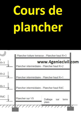 Les planchers bâtiment