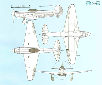 Тактико-технические характеристики истребителей семейства Як 9