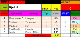 Odds tipping l?rdag