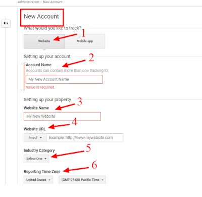 step to do on new account page blogger, google analytics,