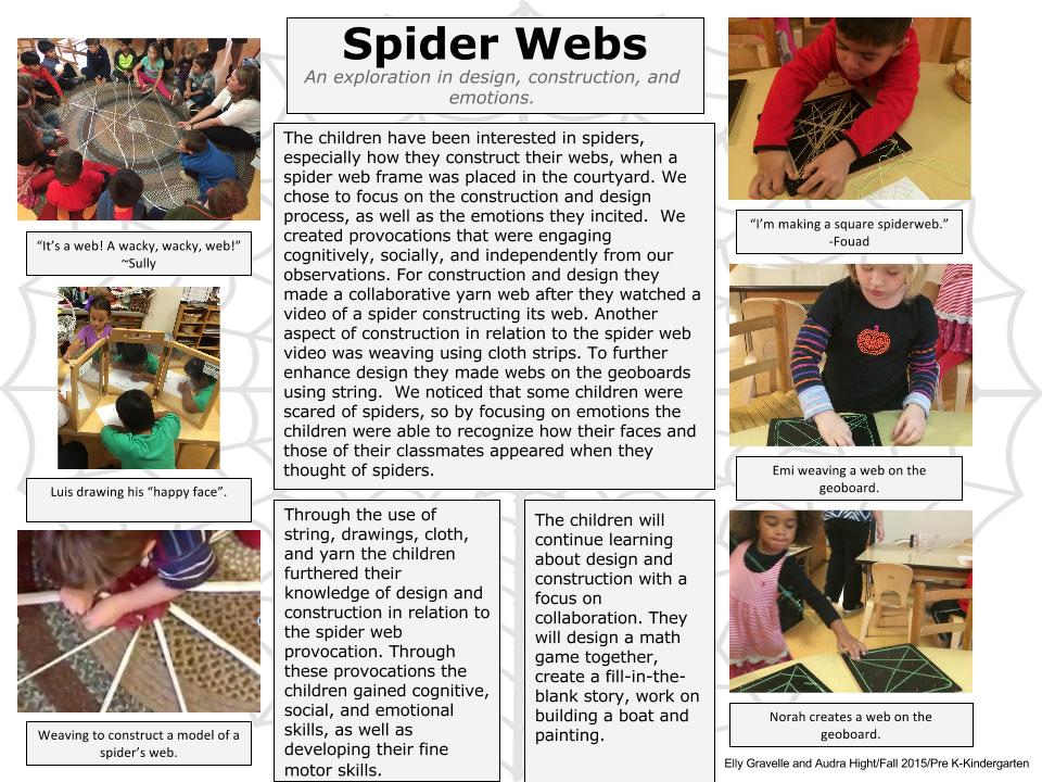 Kindergarten/PreK Class Documentation Panels from Curriculum Night