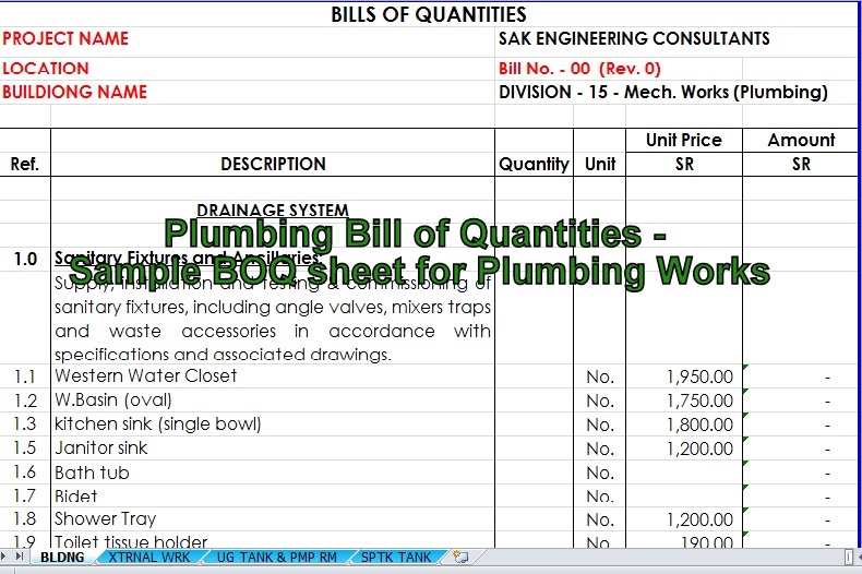 Bill of quantities sample for a house