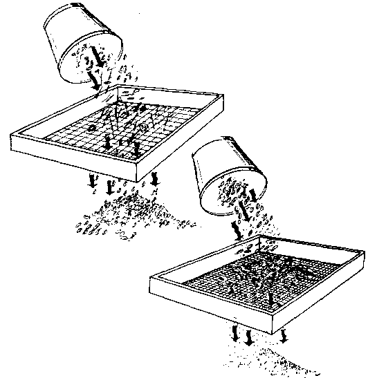 Quimica Mezclas heterogéneas y sus métodos de separación.