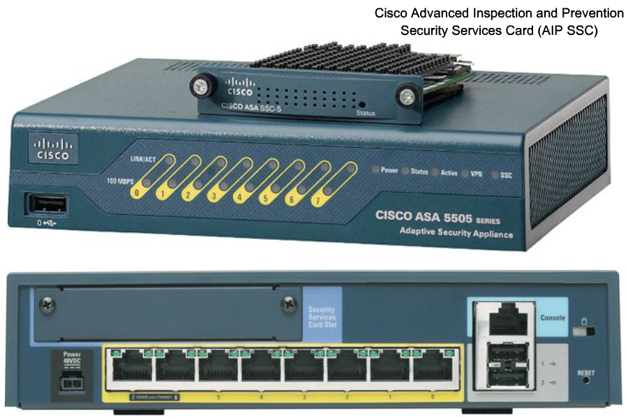 Cisco services. Cisco asa5505-k8. Коммутатор Cisco Asa 5505. Межсетевой экран Cisco Asa 5505. Циско аса 5505.