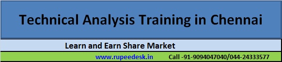 Forex trading coaching in chennai