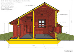 chicken coop plans dog construction combo insulated cb100 shed garden homegardendesignplan