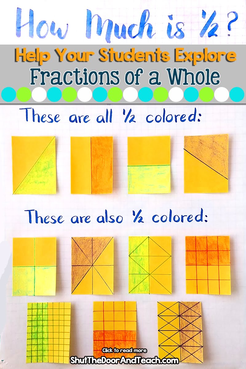 Shut the Door and Teach Starting Fractions Math in Focus Chapter 6