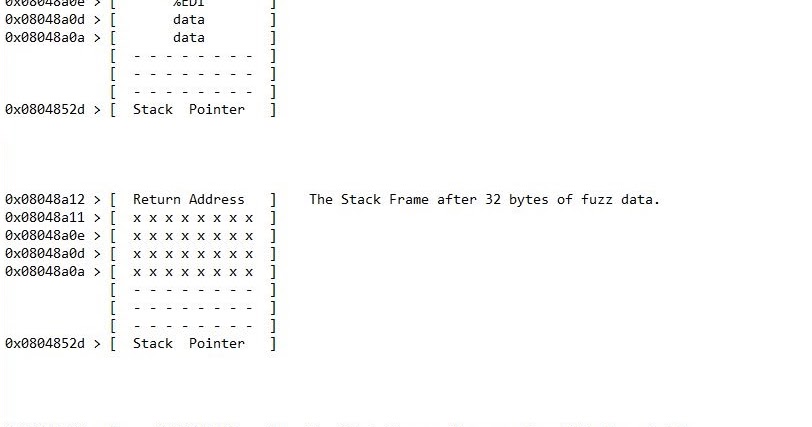 Memory buffer overflow with Python