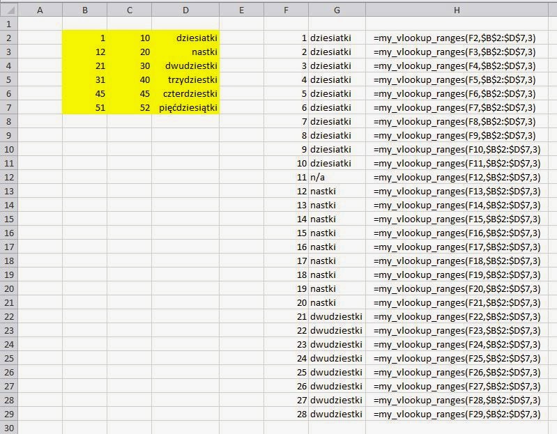 Excel oraz VBA Własna funkcja vlookup (wyszukaj.pionowo) napisana w