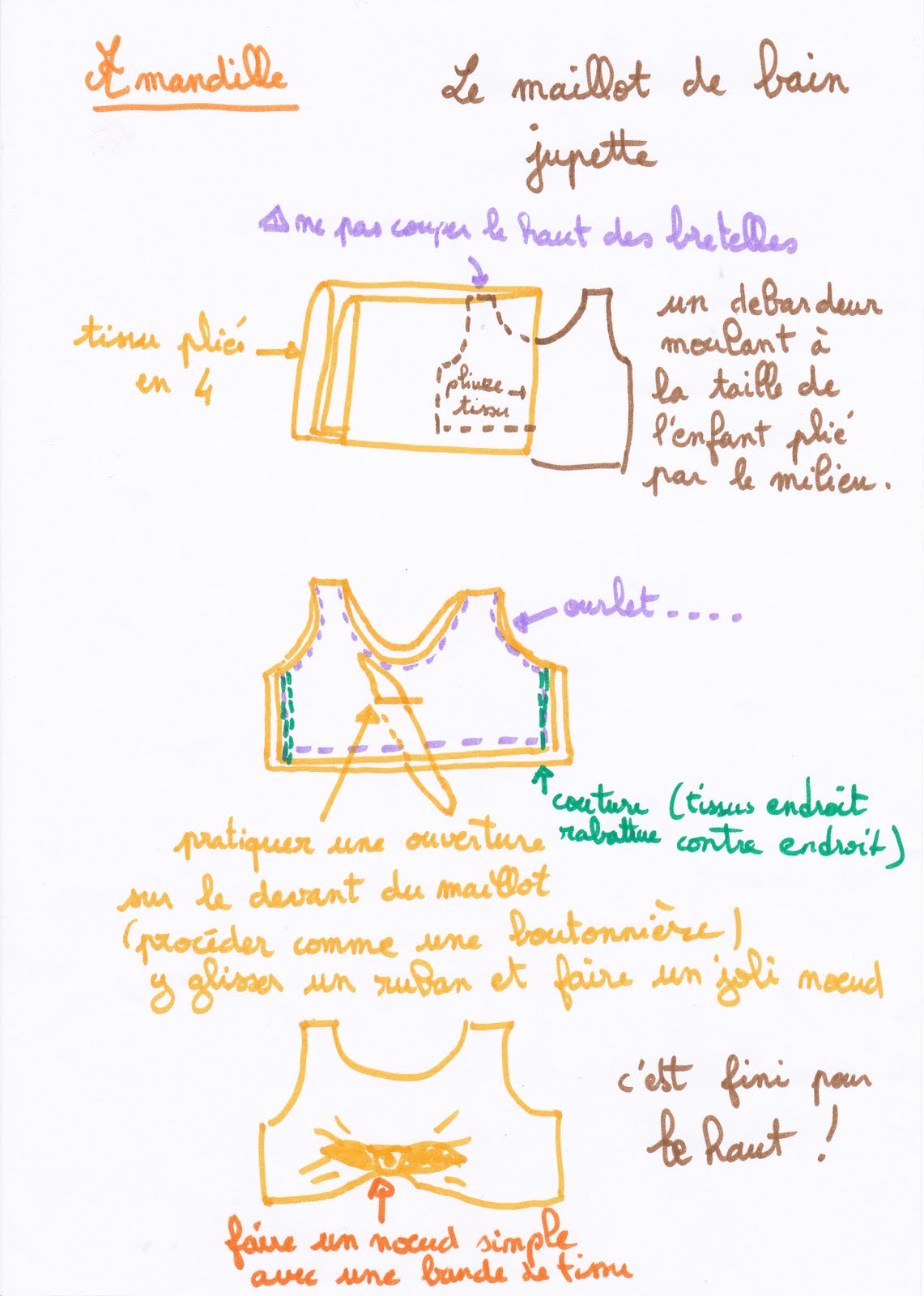 Patron couture maillot de bain