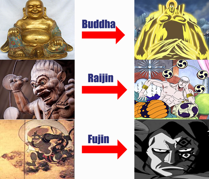 One Piece: Monkey D. Dragon, Explained