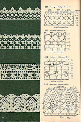 Gráficos, bicos de crochê Gráficos, bicos de crochê