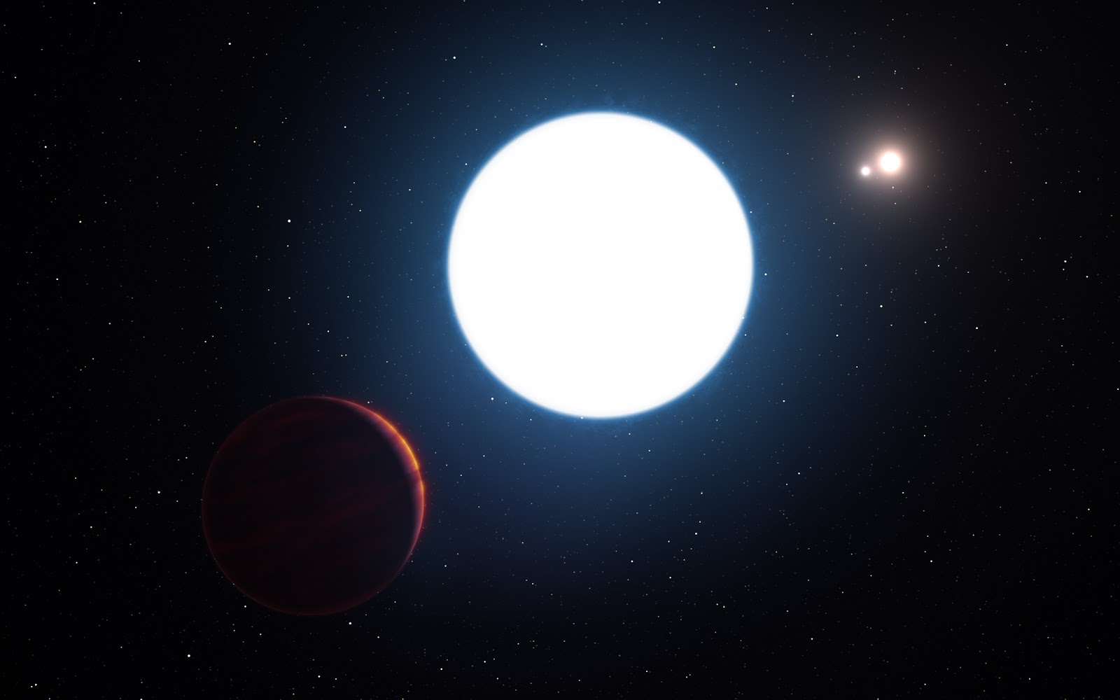 The triplestar system HD 131399 Earth Blog