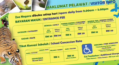 twenty2december™ : Zoo Negara Malaysia