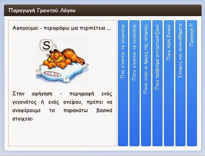 http://users.sch.gr/theoarvani/mathimata/zparagogi/oneiro/interaction.html