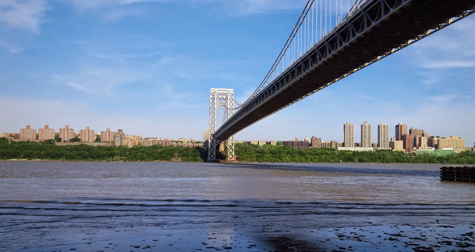 wonder wander women Edgewater NJ then and now