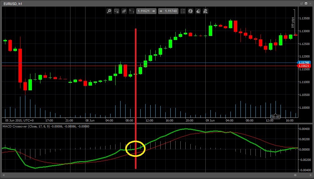 Topfx forex