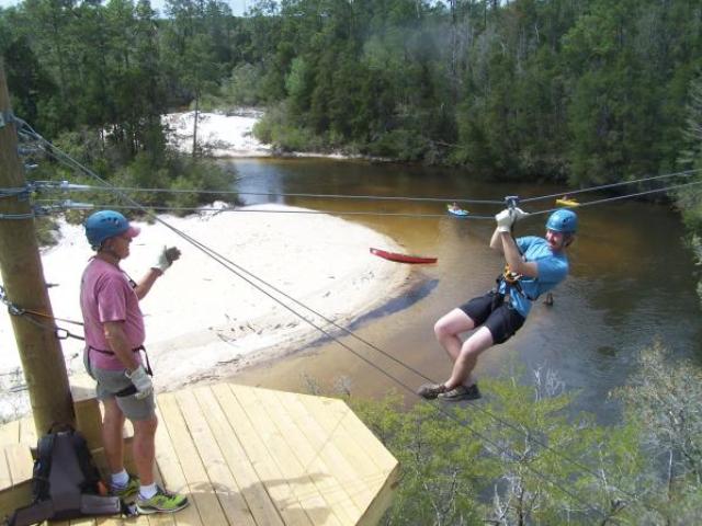 Things To Do in Navarre FL with Kids - Navarre Beach, FL ...
