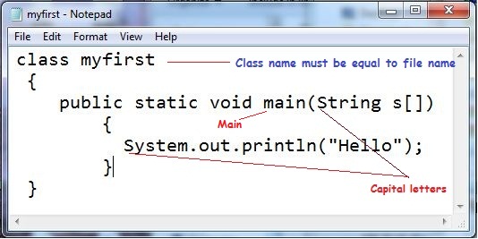 How to Build and Run a Java Application Program - YOC