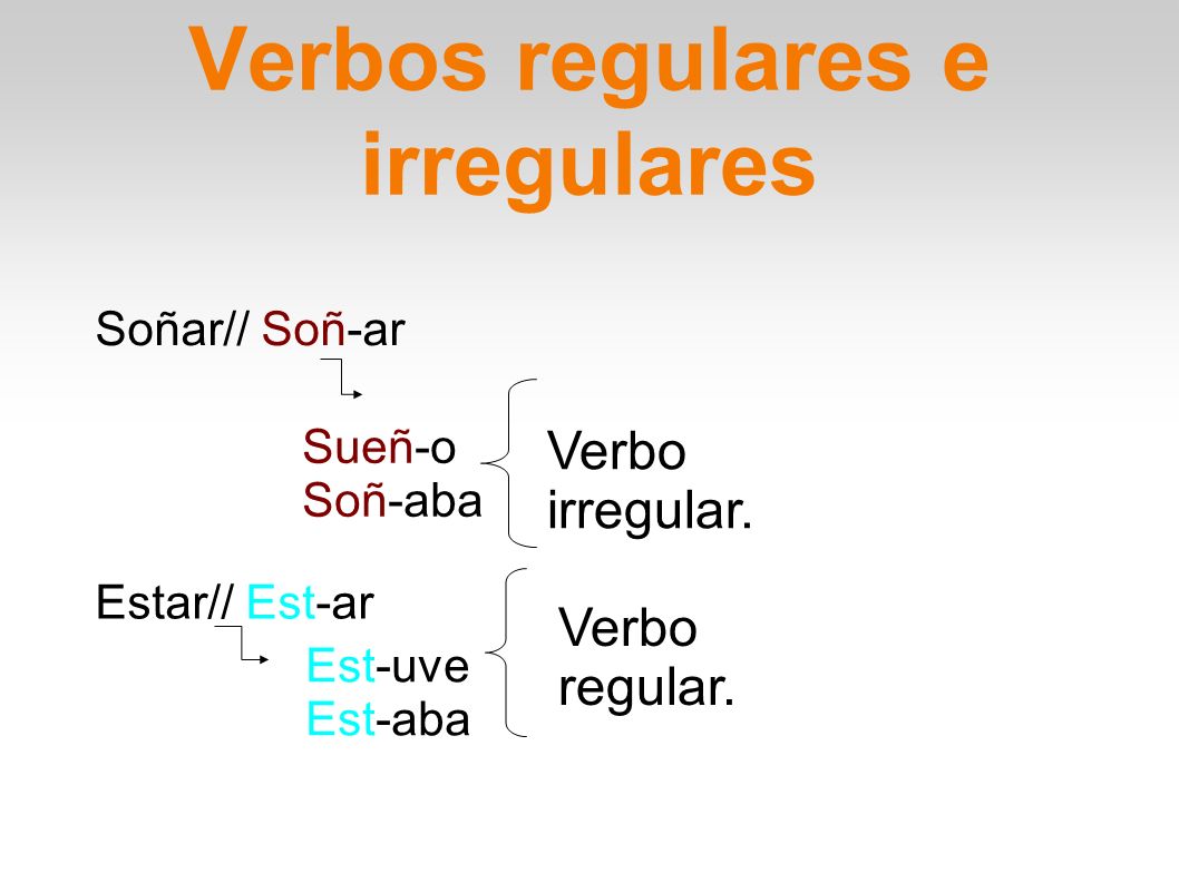 Diferencia entre verbos regulares e irregulares
