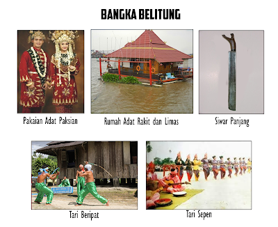 Rumah Adat, Senjata Adat, Pakaian Adat dan Tarian Tradisional 33 Provinsi Indonesia Rumah Adat, Senjata Adat, Pakaian Adat dan Tarian Tradisional 33 Provinsi Indonesia