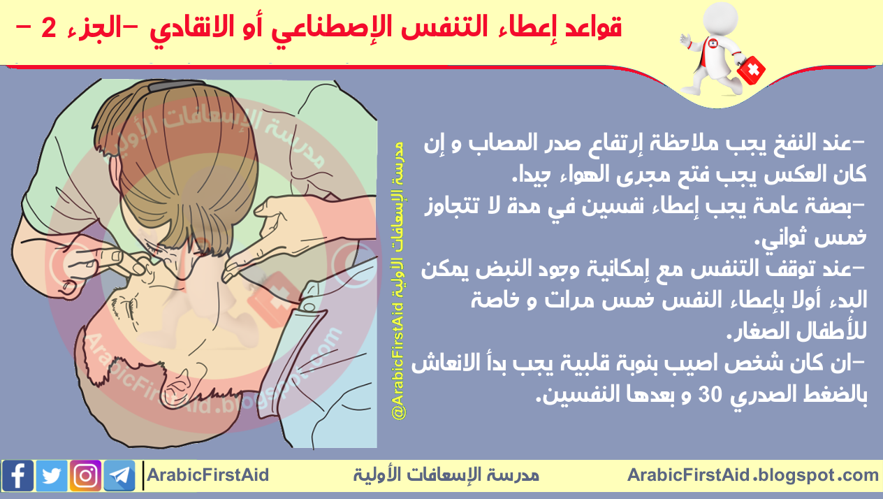 الدليل المختصر و الموجز في الاسعافات الاولية - مدرسة الاسعافات الاولية