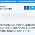INFORMASI PENYALURAN BOS TRIWULAN I 2016
