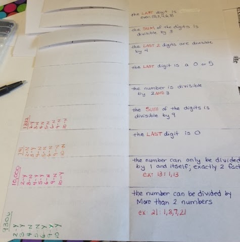 Divisibility Fold It Up!