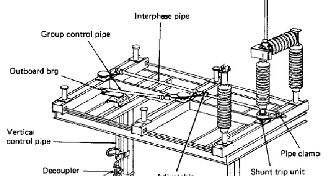 CIRCUIT SWITCHERS BASIC INFORMATION AND TUTORIALS | ELECTRICAL