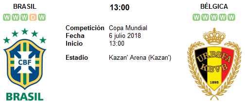 Brasil vs Bélgica en VIVO Brasil vs Bélgica en VIVO