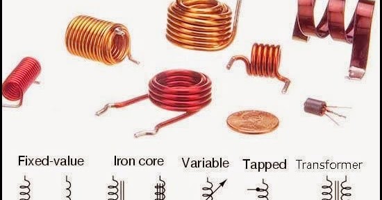 Wiring Diagram Symbols Also Basic Electrical Symbols On Electric