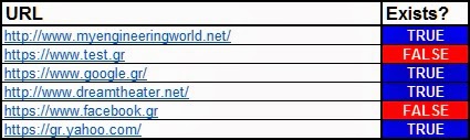 IsURLValid Function Used In Worksheet IsURLValid Function Used In Worksheet