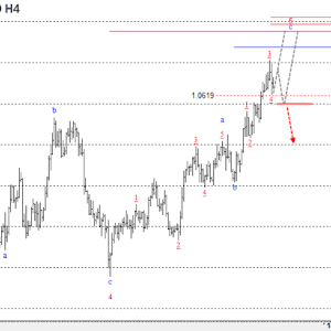 Usd jpy forex live