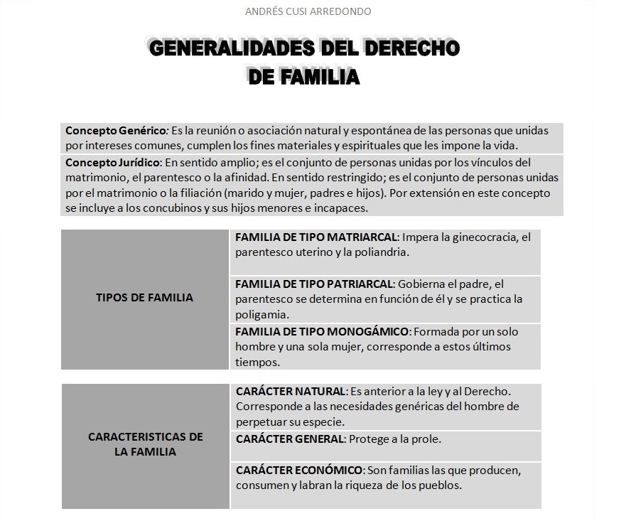 CONCEPTOS JURIDICOS FUNDAMENTALES DEL DERECHO