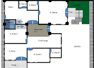 Tips Membuat Gambar/Denah Rumah Tips Membuat Gambar/Denah Rumah