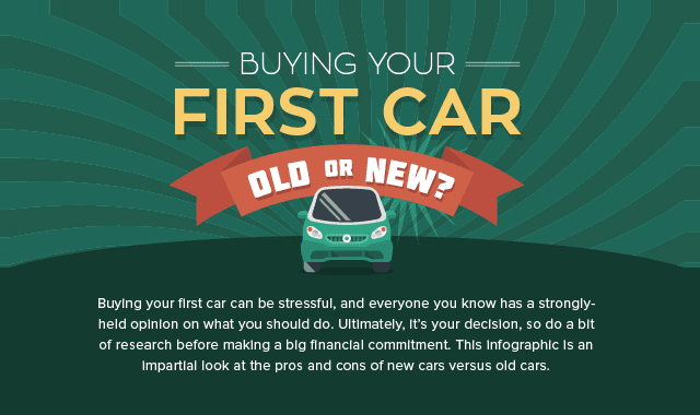 Buying your First Car Old or New? #infographic ~ Visualistan