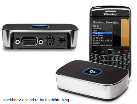 RIM rilis BlackBerry Music Gateway Gadgetan RIM rilis BlackBerry Music Gateway Gadgetan