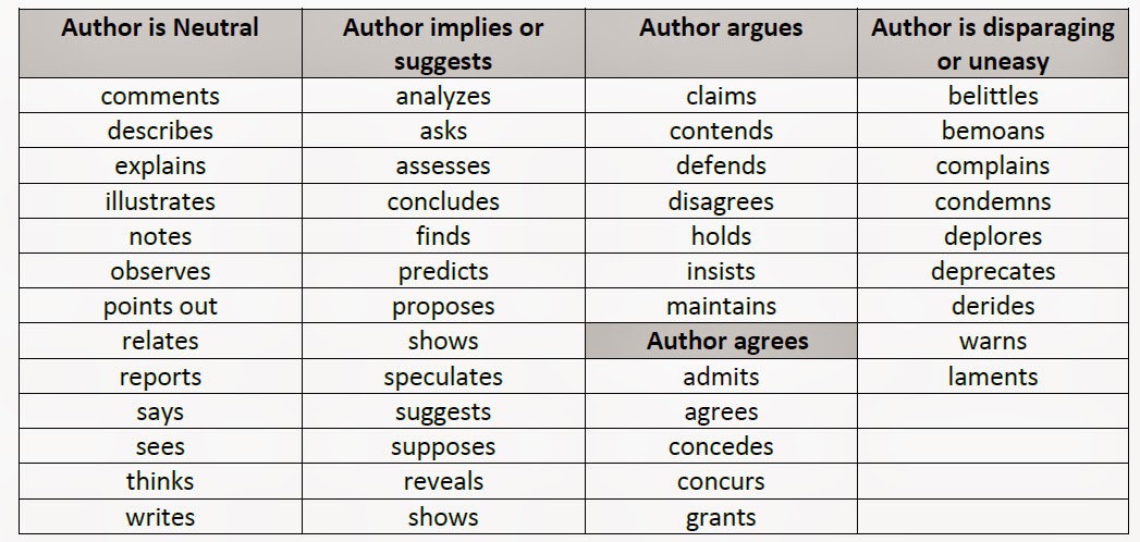 capital punishment essays outline capital punishment essays outline