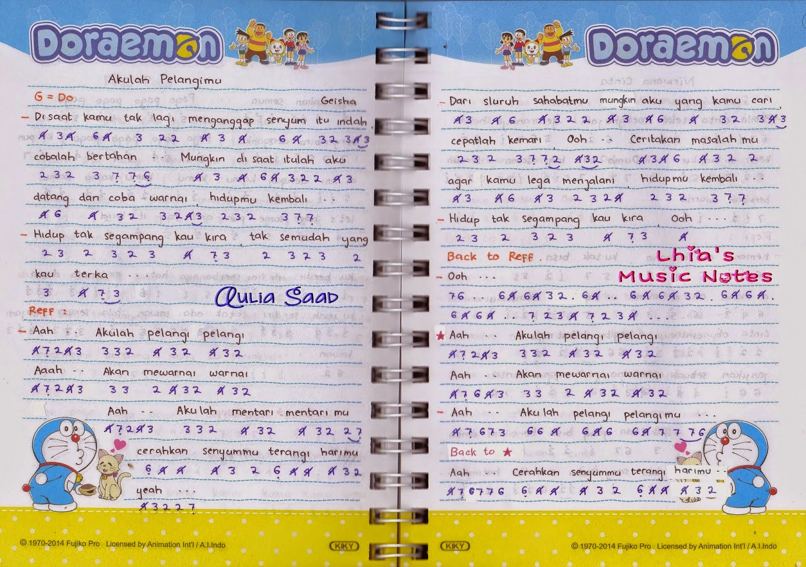 Chord Gitar Peterpan Sahabat