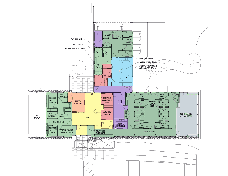 New Building Designs for Animal Shelters picture