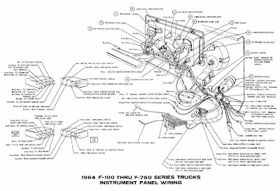 Ford F-100 Through F-750 Trucks 1964 Instrument Panel ... ford f750 turn signal wiring diagram 