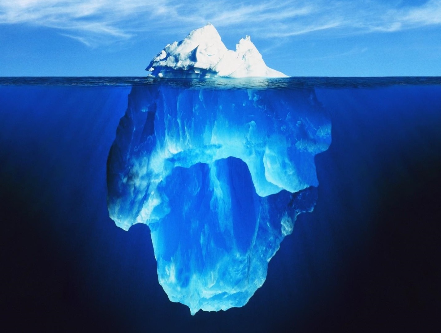 Systems Thinking : The Iceberg Model of Mind