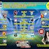 JADWAL LIGA ITALIA/SERIE A PEKAN KE-28