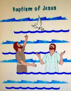 Water baptism in the book of acts