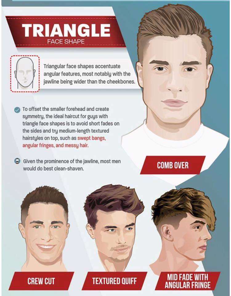 6 Tips Gaya Rambut Lelaki Yang Sesuai Mengikut Bentuk Kepala