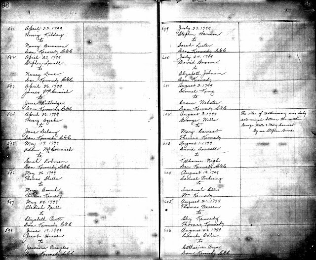 Our Britton Ancestors Marriage of Enoch Odle to Catharine Pryor 1799