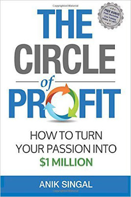 the-circle-of-profit-how-to-turn-your-passion the-circle-of-profit-how-to-turn-your-passion