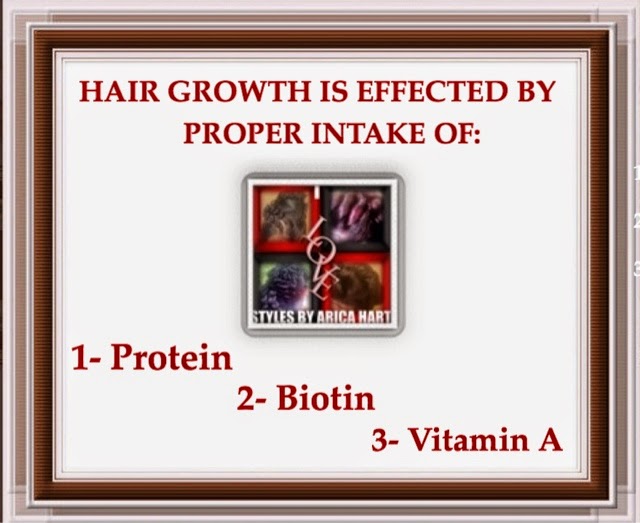 Hair Growth Is Affected By Proper Intake Of Protein, Biotin, And Vitamin A