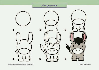 Cara menggambar pinguin Cara menggambar pinguin