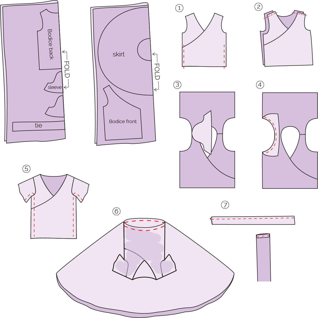 Tutorial Wrap Dress Sue's News